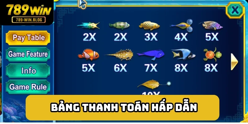 Bảng thanh toán giá trị trong game