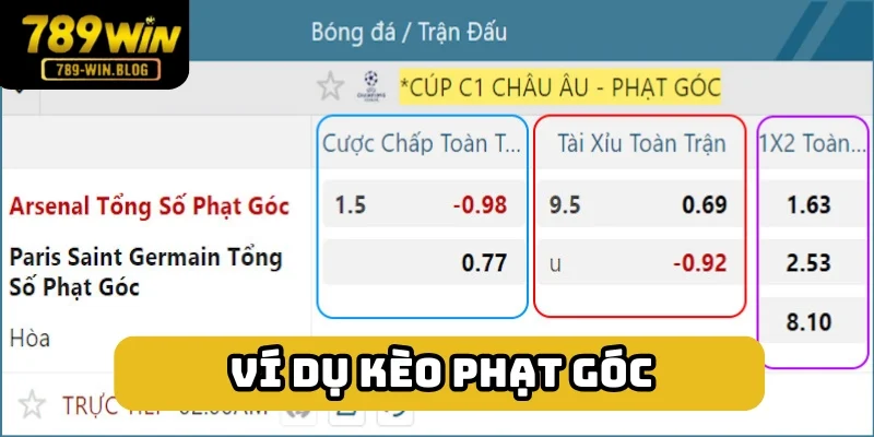 Ví dụ kèo phạt góc
